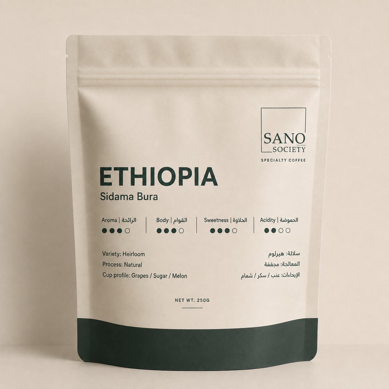 إثيوبيا — Sano Society